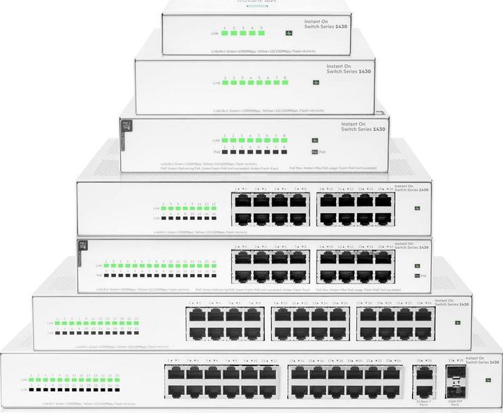 Actual product image Aruba HPE IOn 1430 16G Switch (16 ports)