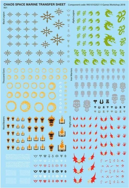 Produktbild Games Workshop Warhammer 40.000 - Chaos Space Marines Combat Patrol (Kunststoff)