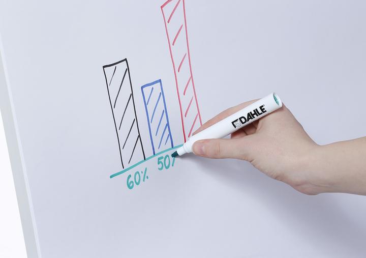 Actual product image Dahle Flipchart staff magnetic (68 x 90 cm)