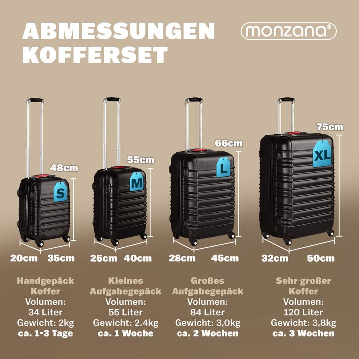 Produktbild Monzana Hartschalenkoffer (120 l)