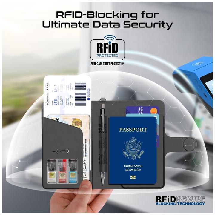 Actual product image ProMate PassMate (Document & Wallet)