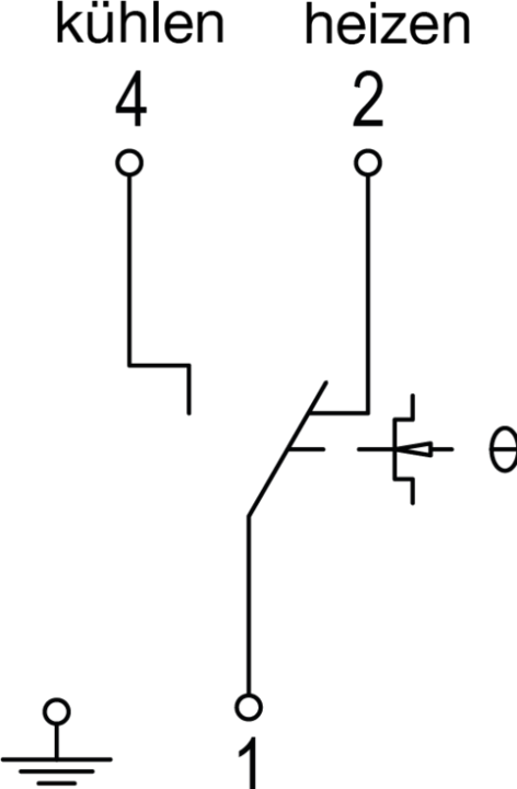 Produktbild ALRE Univers.Kapillarthermostat