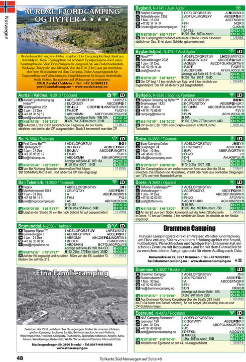Nutritional values and ingredients ACSI Campingführer Europa 2026