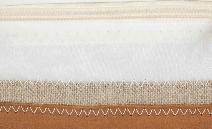 Image du produit 727 Sailbag Pocket zippée, dacron