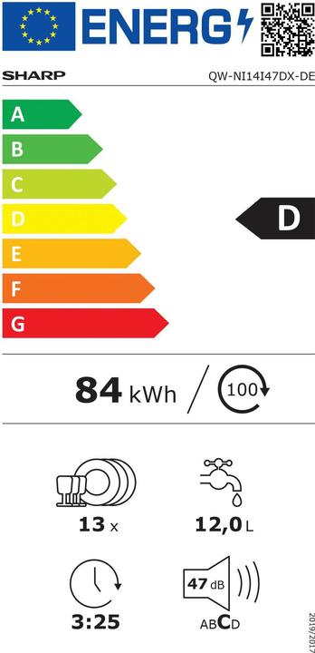 Energy Label Sharp QW-NI14I47DX-EN