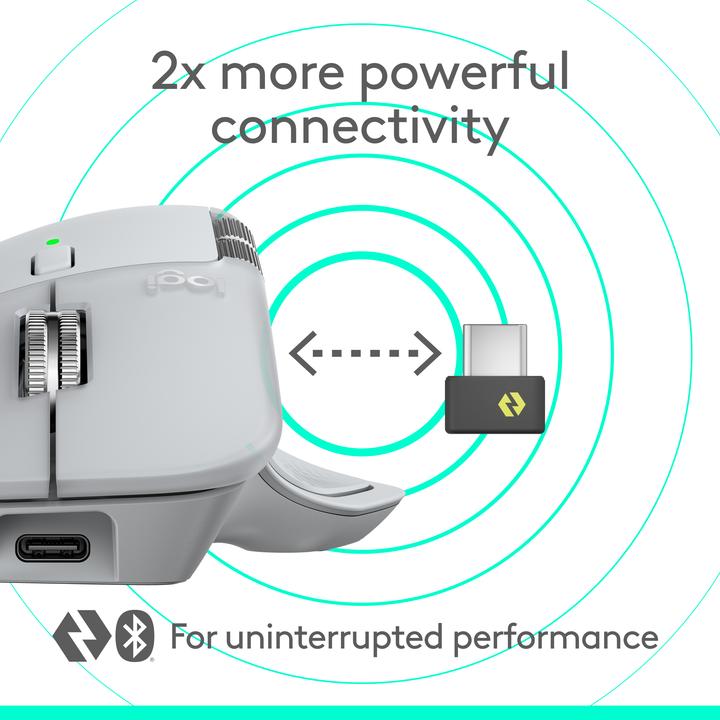 Produktbild Logitech MX Master 4 (Kabellos)