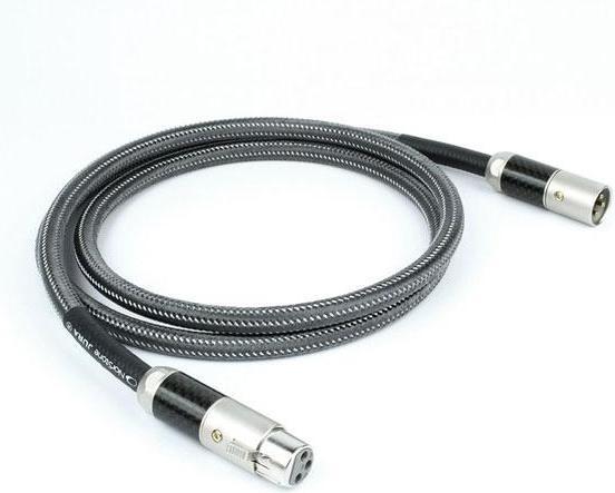 NorStone NORJURXLR150 (XLR Cables)