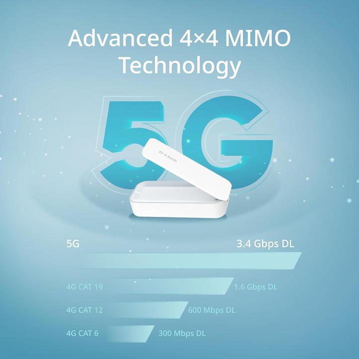 Productafbeelding D-Link D501