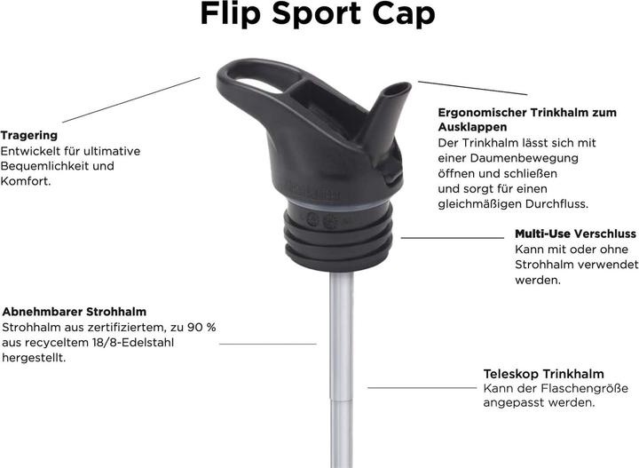 Actual product image Kleankanteen KK Flip Seal Sport Cap, black