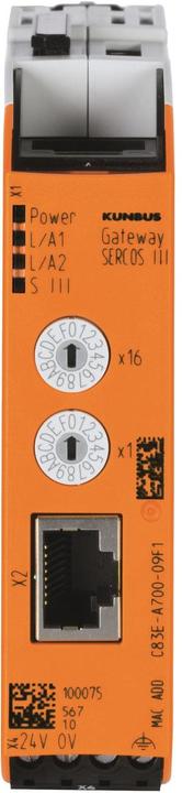 Actual product image Kunbus Modular Gateway Sercos III Extension