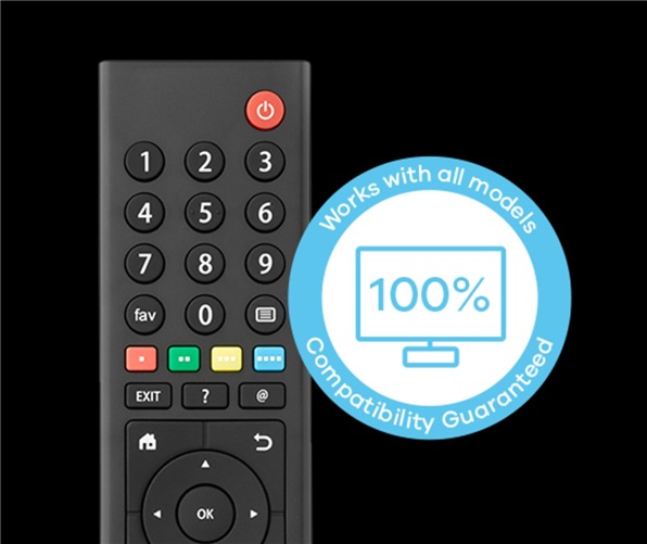 Productafbeelding One for All Grundig TV vervangende afstandsbediening (Universele afstandsbediening, Infrarood)