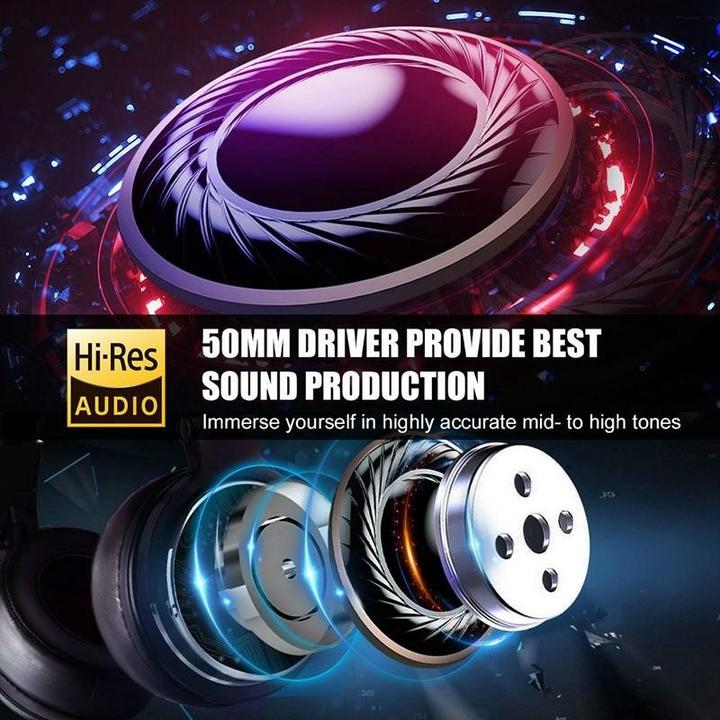 Actual product image OneOdio ONODIO Pro-30 Kopfmontierter Kopfhörer mit Mikrofon (braun) (NC)