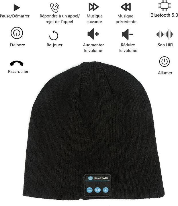 Actual product image Platyne Hat with built-in Bluetooth headset (One size)
