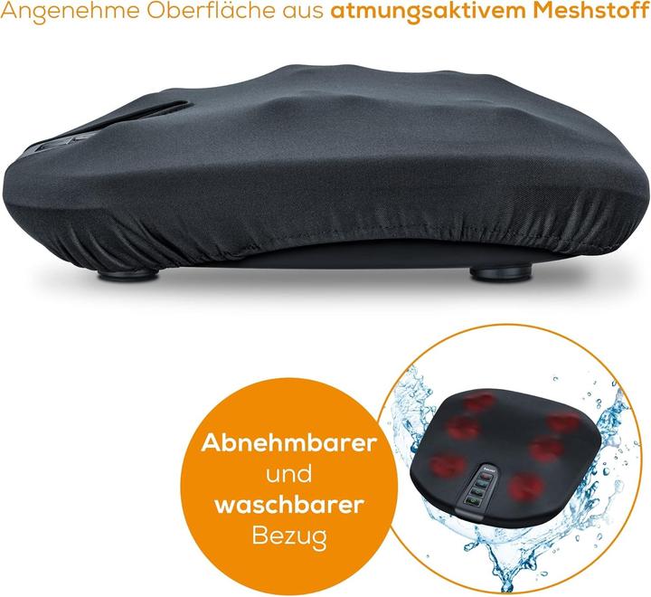 Actual product image Beurer FM 70