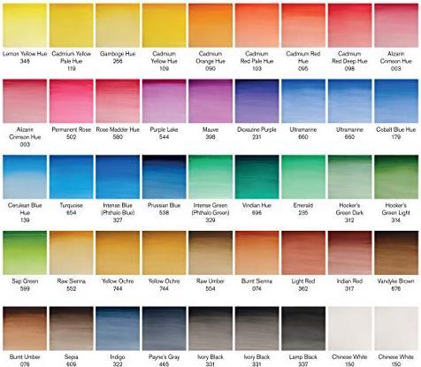 Produktbild Winsor & Newton Aquarellfarben Set