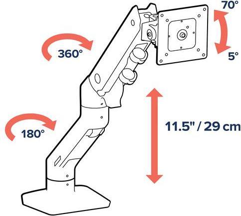 Actual product image Ergotron HX Monitor Arm mit patentierter CF-Technologie (Table, 49")