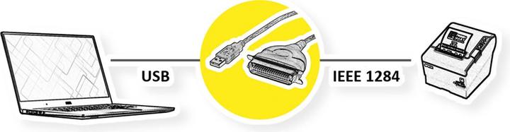 Produktbild Value USB Konverter Kabel nach IEEE (1.80 m, Parallel (Drucker))