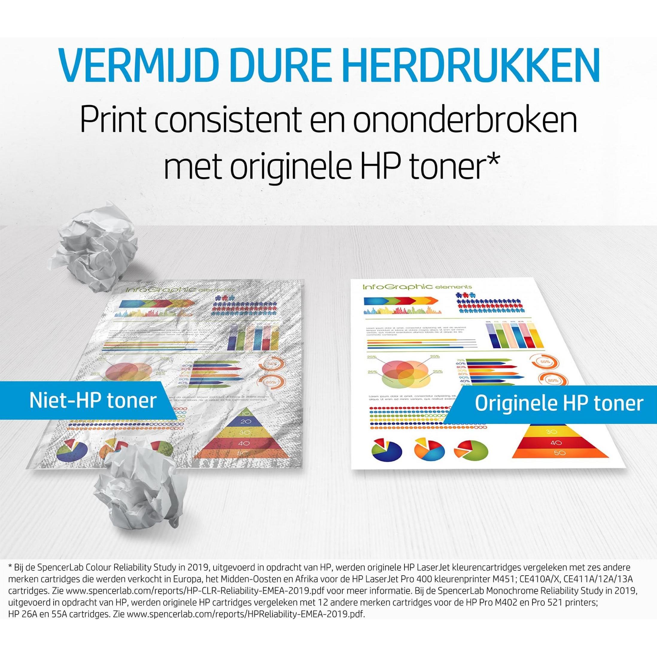 HP, Toner, 147Y (BK)