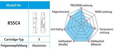 Produktbild Shimano Brake pads BR-7800 Inserts R55C+1 mm (Shimano, Gummi)
