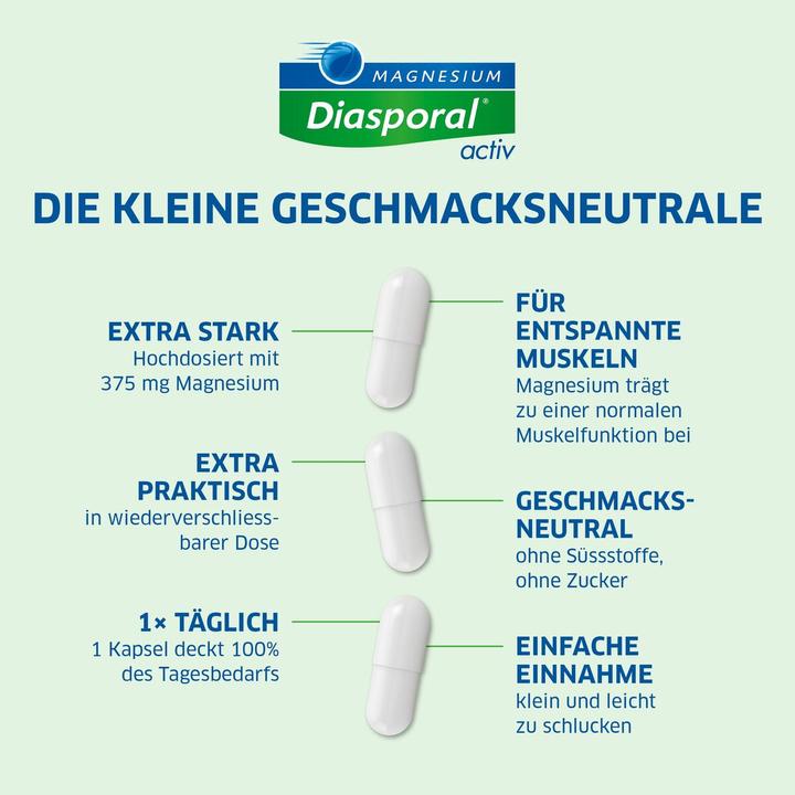 Produktbild magnesium diasporal 375 activ (50 Stück, Kapseln, 66 g)