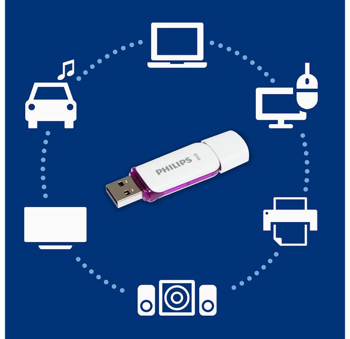 Actual product image Philips Snow Edition (64 GB, USB-A)