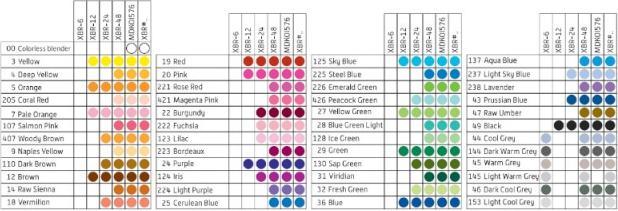 Image du produit Sakura Pinceau Koi Coloring Color (Multicolore, 24 x)