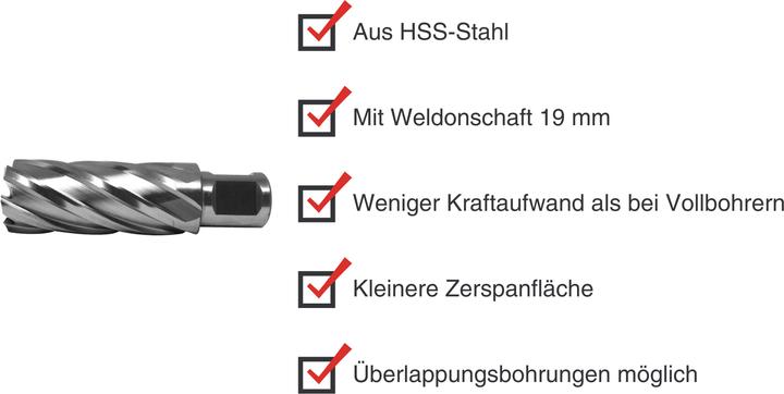 Actual product image Paulimot HSS-Kernbohrer mit Bohrtiefe 55 mm, Ø 24 mm (24 millimetres)