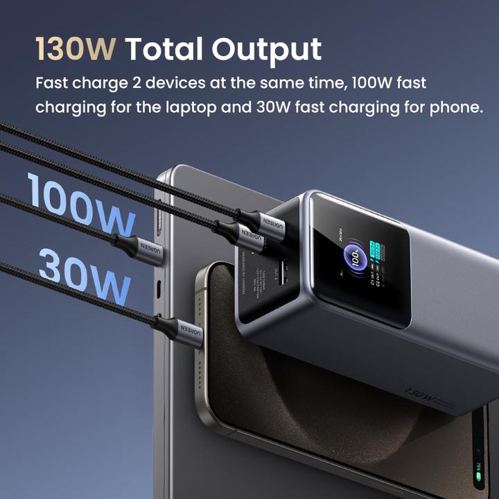 Actual product image Ugreen Nexode (20000 mAh, 130 W, 72 Wh)