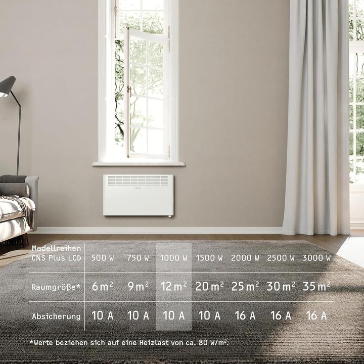 Produktbild Stiebel Eltron CNS 1000 Plus LCD, 1,0 kW Wandkonvektor für ca. 12 m² (1000 W)