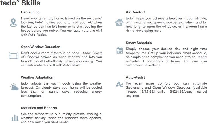Actual product image tado° Smart AC Control V3+