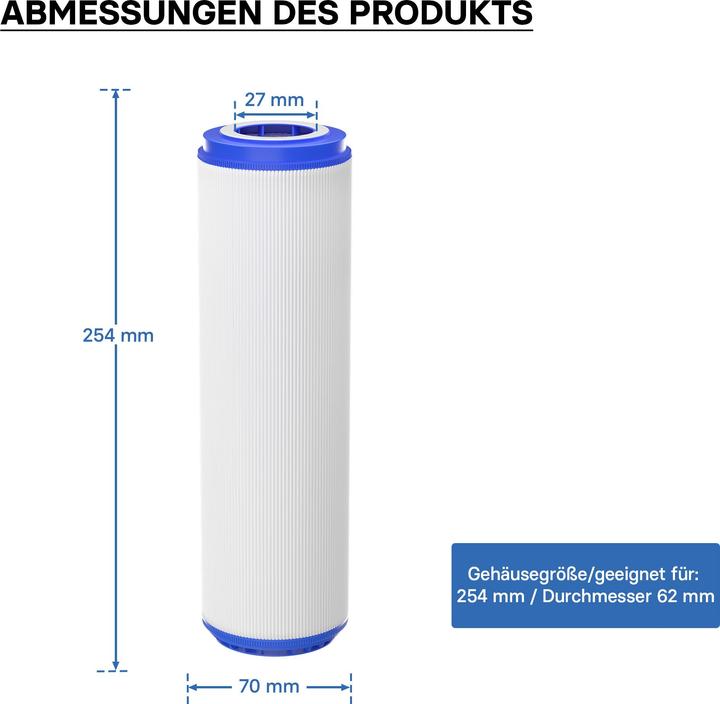Actual product image Naturewater 10Inch – 254mm 5µ Activated Carbon Granular Filter Insert UDF-10A