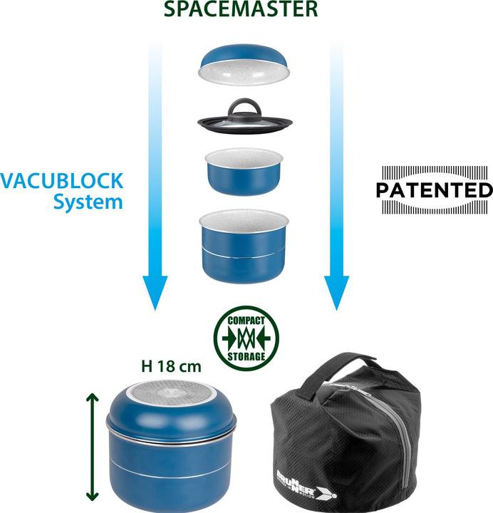 Actual product image Brunner Carezza Spacemaster ø 20 Vacublock