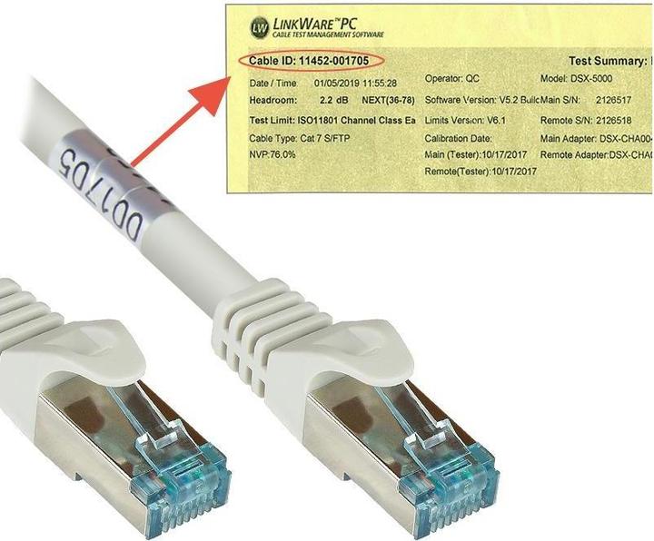 Actual product image Good Connections RNS® patch cable Cat.6A, with measuring protocol + serial no., S/FTP, PiMF, halogen-free (LSZH) (S/FTP, CAT6a, 5 m)