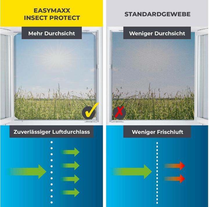 Actual product image Easymaxx Insect screen (140 x 120 cm)