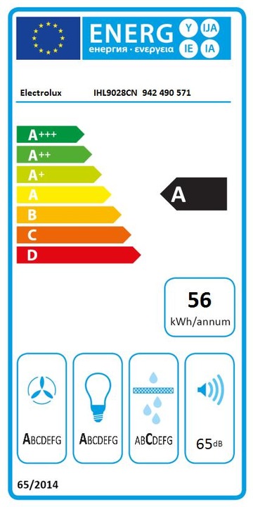 Energie-Label Electrolux Ihl9028cn (Inselhaube)
