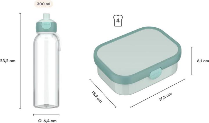 Produktbild Mepal Campus (2025) Pausenset