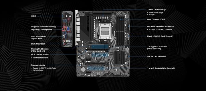 Productafbeelding AsRock B650 PG Lightning (AM5, AMD B650, ATX)
