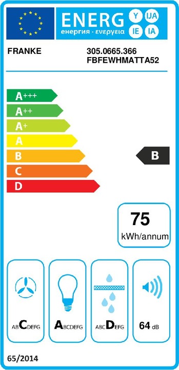 Energy Label Franke Gartraukis FBFE WH Matinis A52