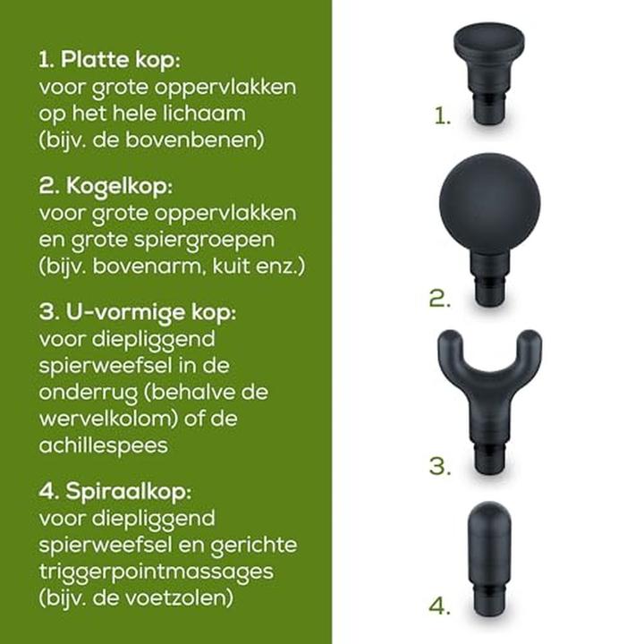 Produktbild Beurer MG 99 (5 Stufen, 300 min)