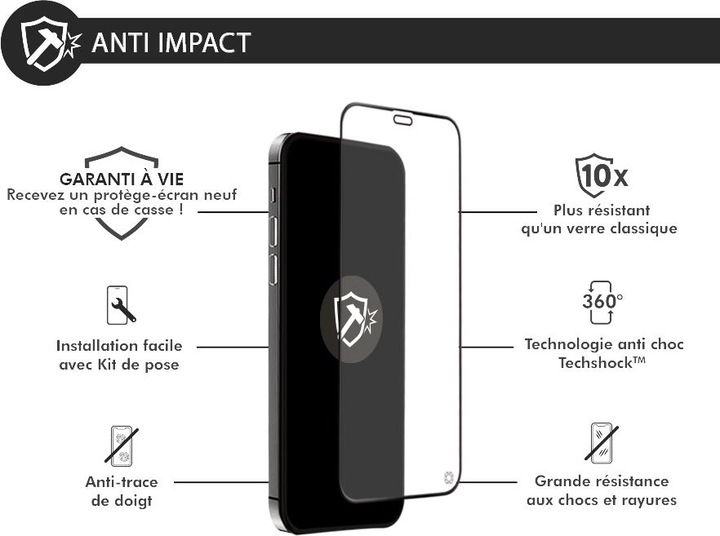 Actual product image Bigben Connected Glass screen protector (1 Piece, Realme 12 Pro+, Apple iPhone 12)