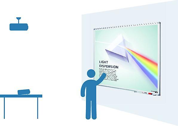 Actual product image eurokraft pro Softline profiel 8mm email wit MICA projectie (16:10) 150x240 cm (16:10)