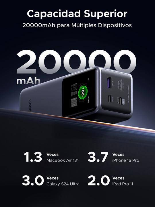 Actual product image Ugreen Nexode (20000 mAh, 130 W, 72 Wh)