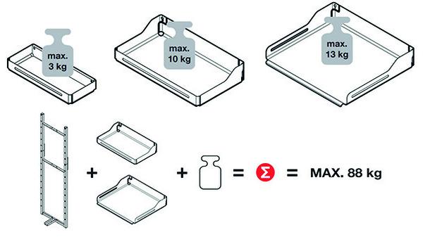 Produktbild Peka Metall Hochschrank PEKA Pleno Plus Libell 1900 (1 Stk.)
