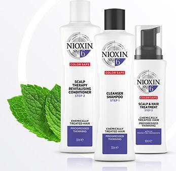 Produktbild Nioxin Starter-Set 6 (340 ml)