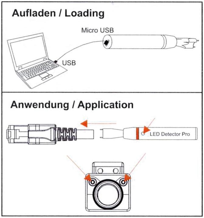 Produktbild Sacon PoE-Injektor