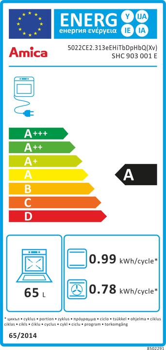 Label énergétique Amica SHC 903 001 E