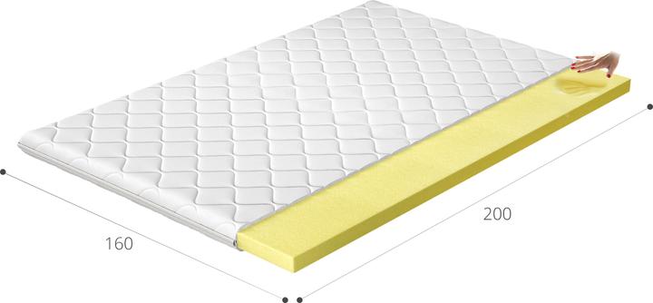 Actual product image ELTAP Visco (160 x 200 cm)