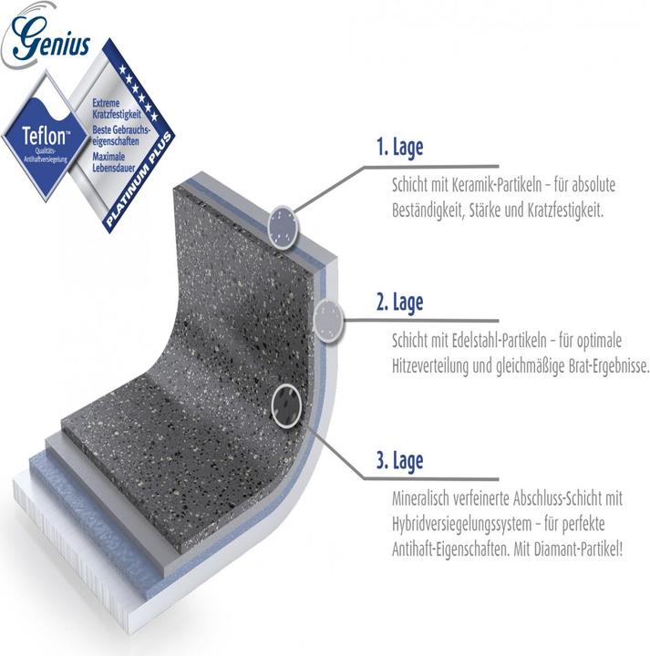 Produktbild Genius Bonafit (28 cm, Bratpfanne, Keramik, Edelstahl)
