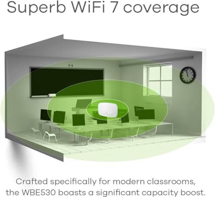 Actual product image Zyxel WBE530 (4324 Mbit/s)