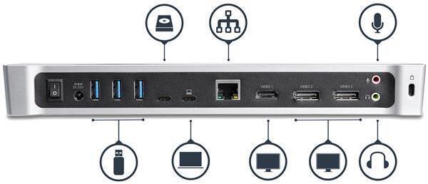 Produktbild StarTech Triple Monitor 4K USB-C Dockingstation (USB-C, 6 Ports)